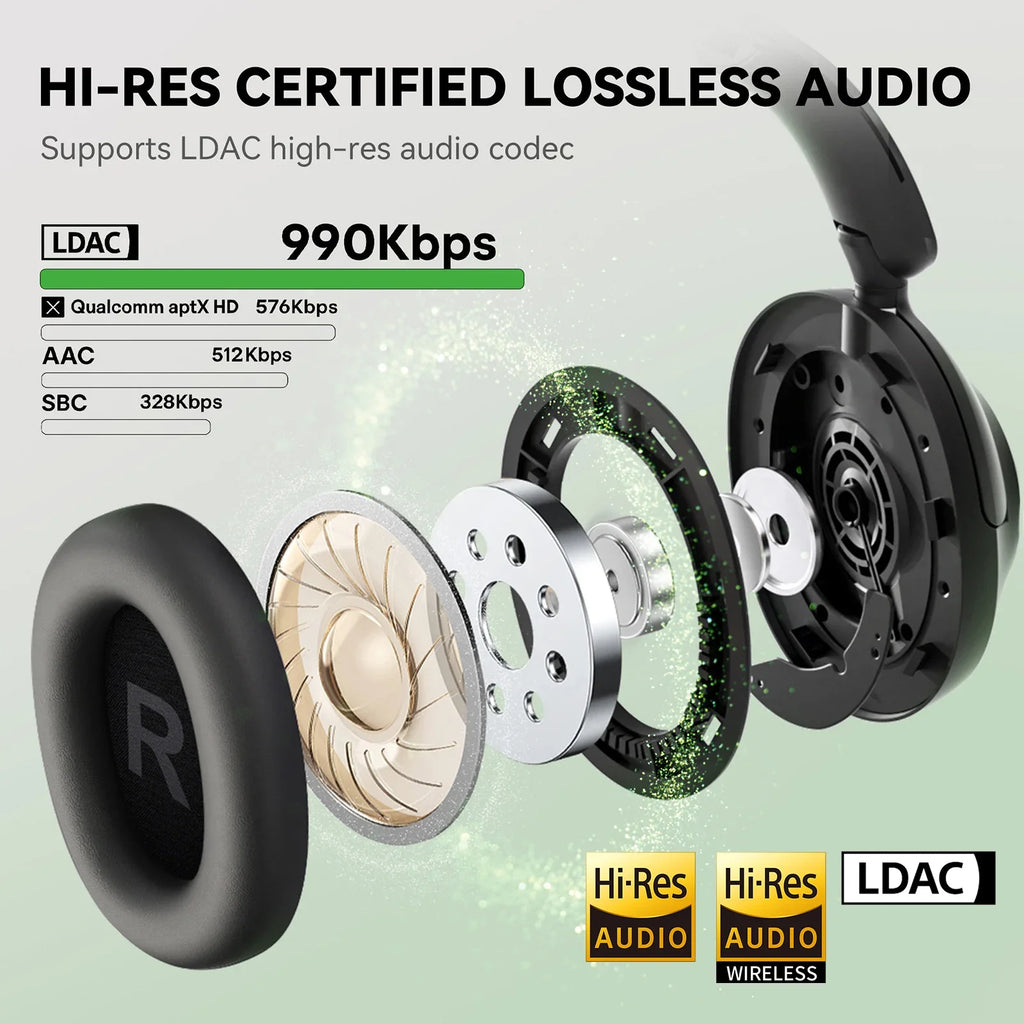 Oneodio A6 ANC Wireless Bluetooth 6.0 Headphones -48dB Hybrid Active Noise Cancelling Over Ear Headset With Mic Hi-Res LDAC APP